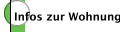 Infos zur Wohnung